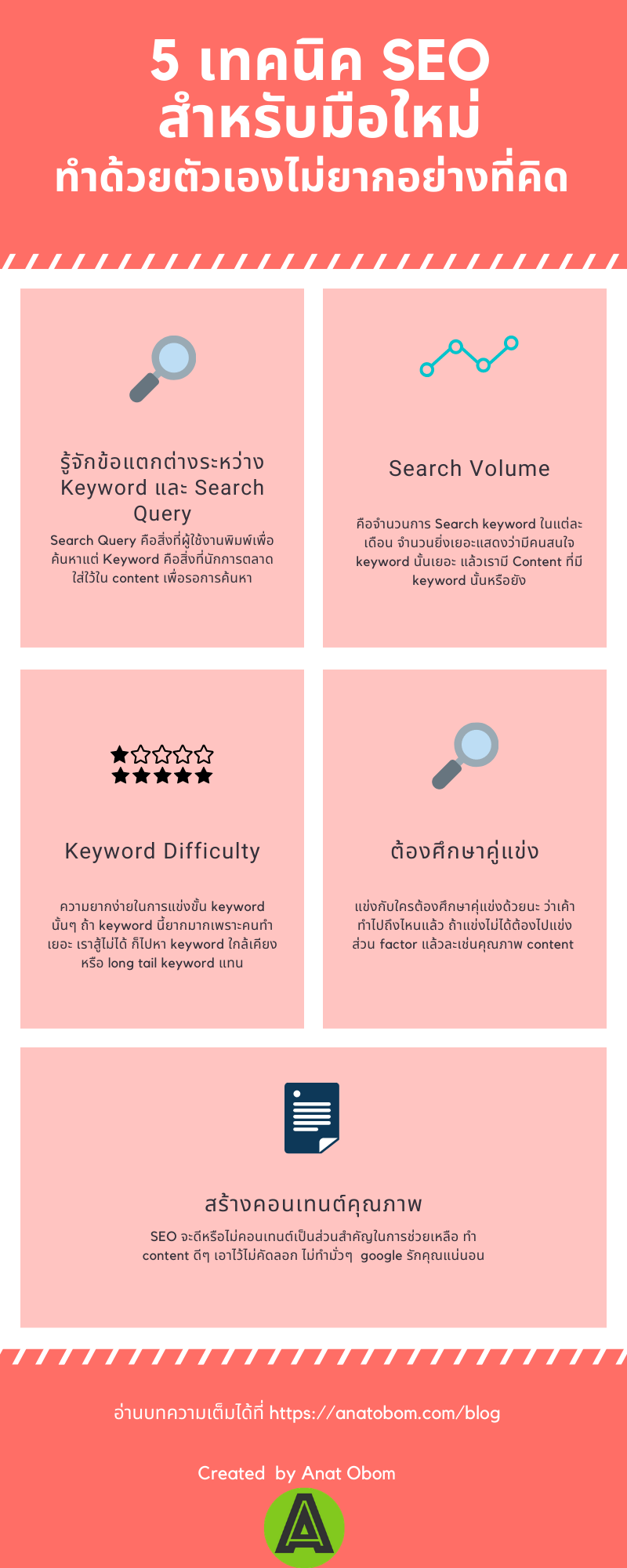 infographic 5 เทคนิค SEO สำหรับมือใหม่ ทำด้วยตัวเองไม่ยากอย่างที่คิด infographic 5 เทคนิค SEO สำหรับมือใหม่ ทำด้วยตัวเองไม่ยากอย่างที่คิด